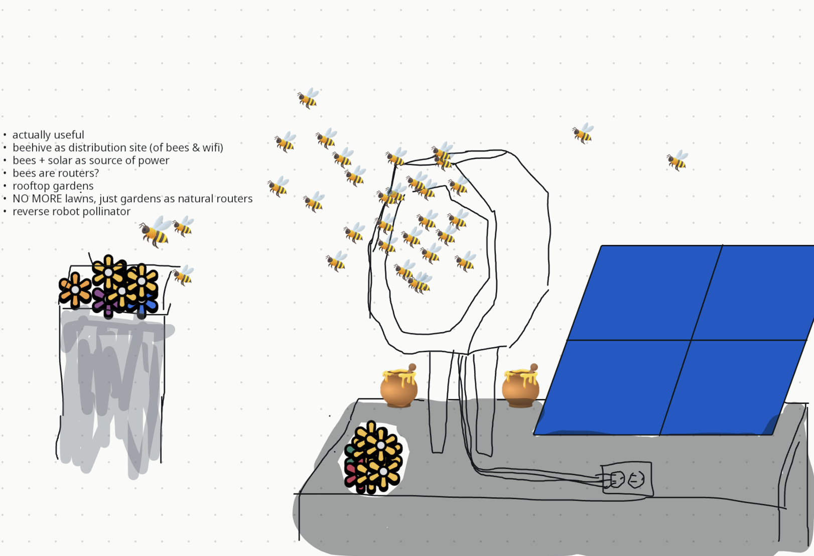 A beehive